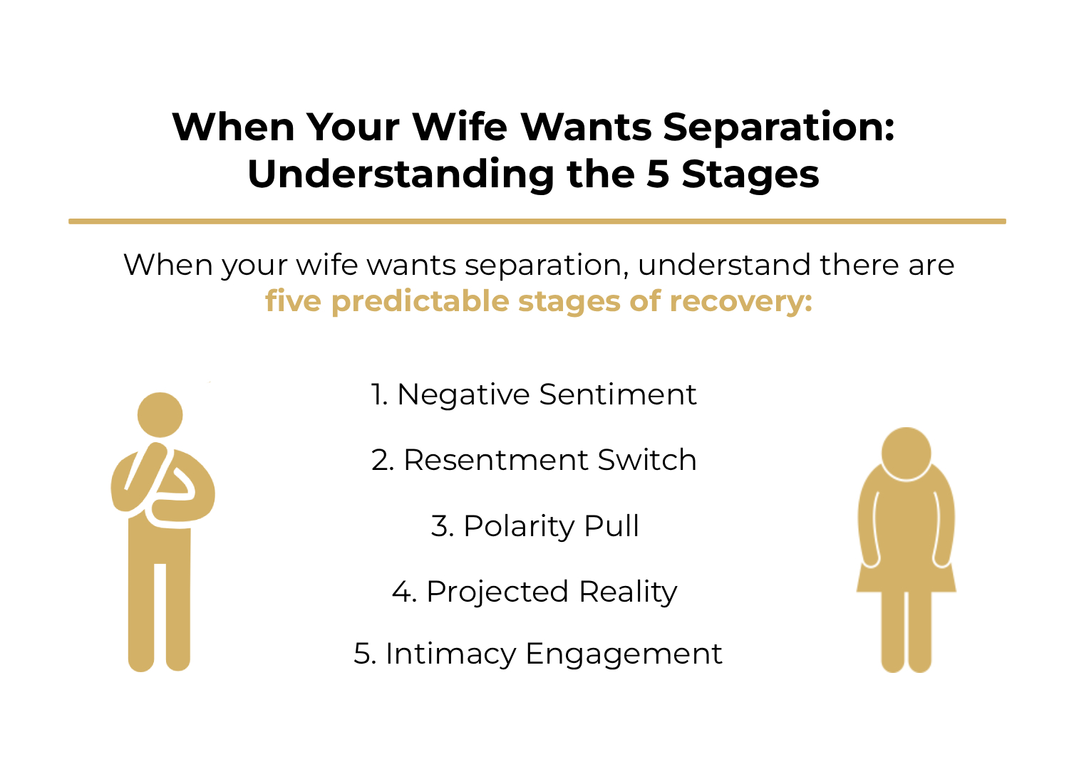 Understanding the 5 Stages
