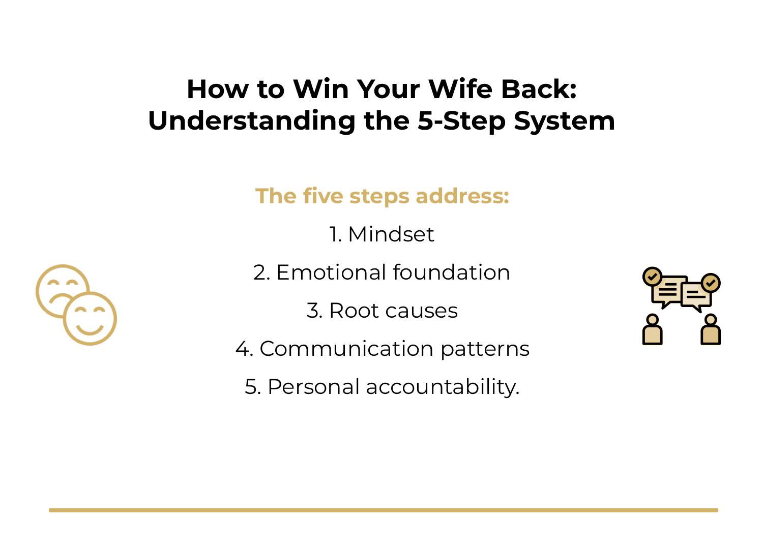 Understanding the 5-Step System