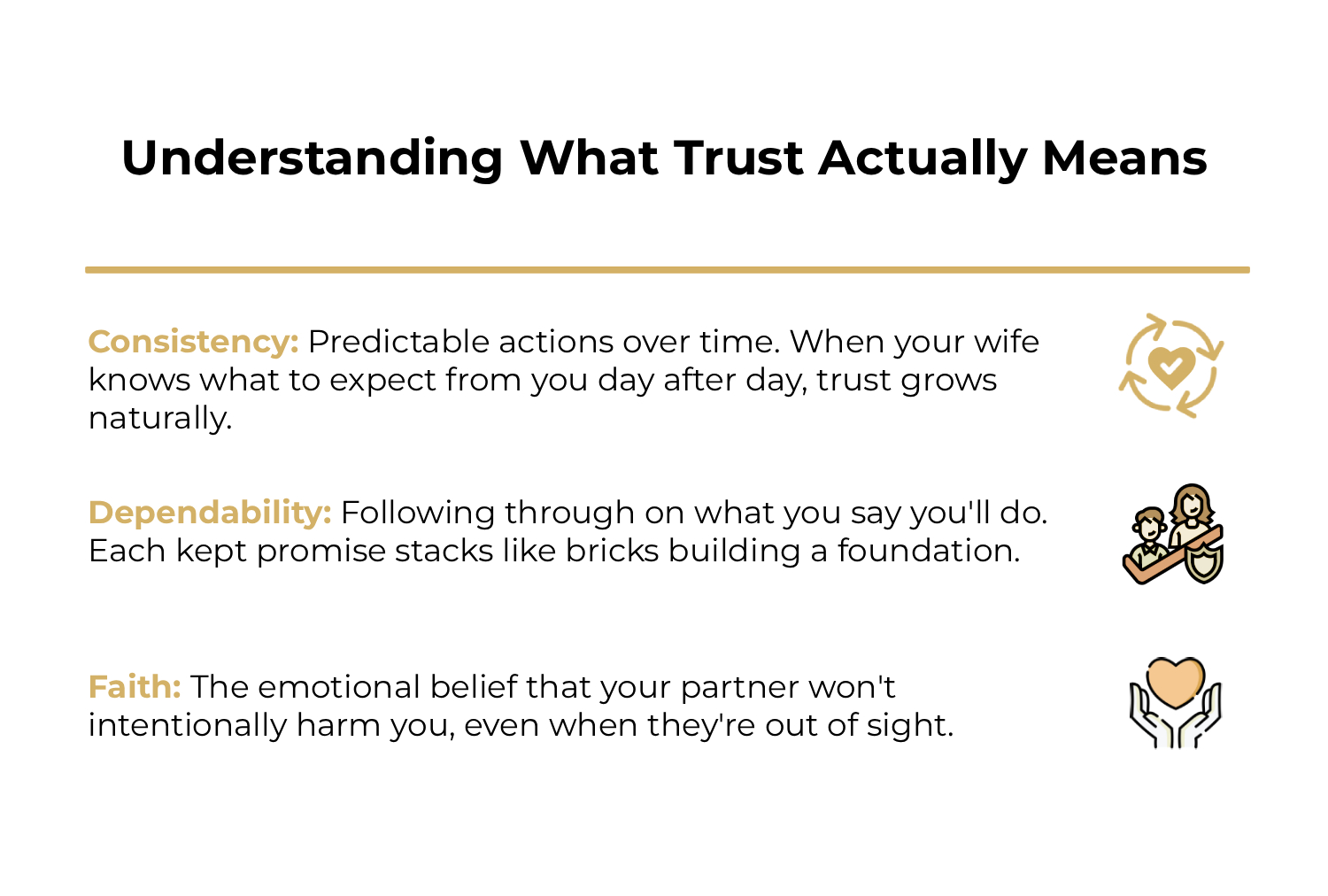 Understanding What Trust Actually Means