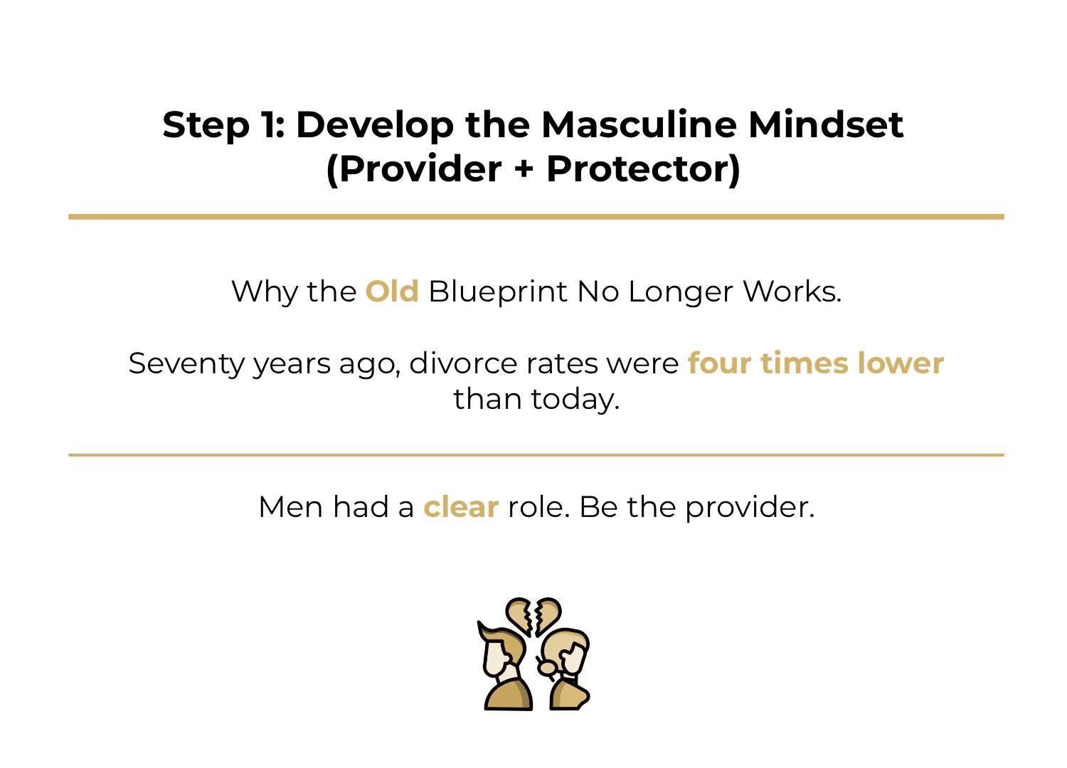 Develop the Masculine Mindset