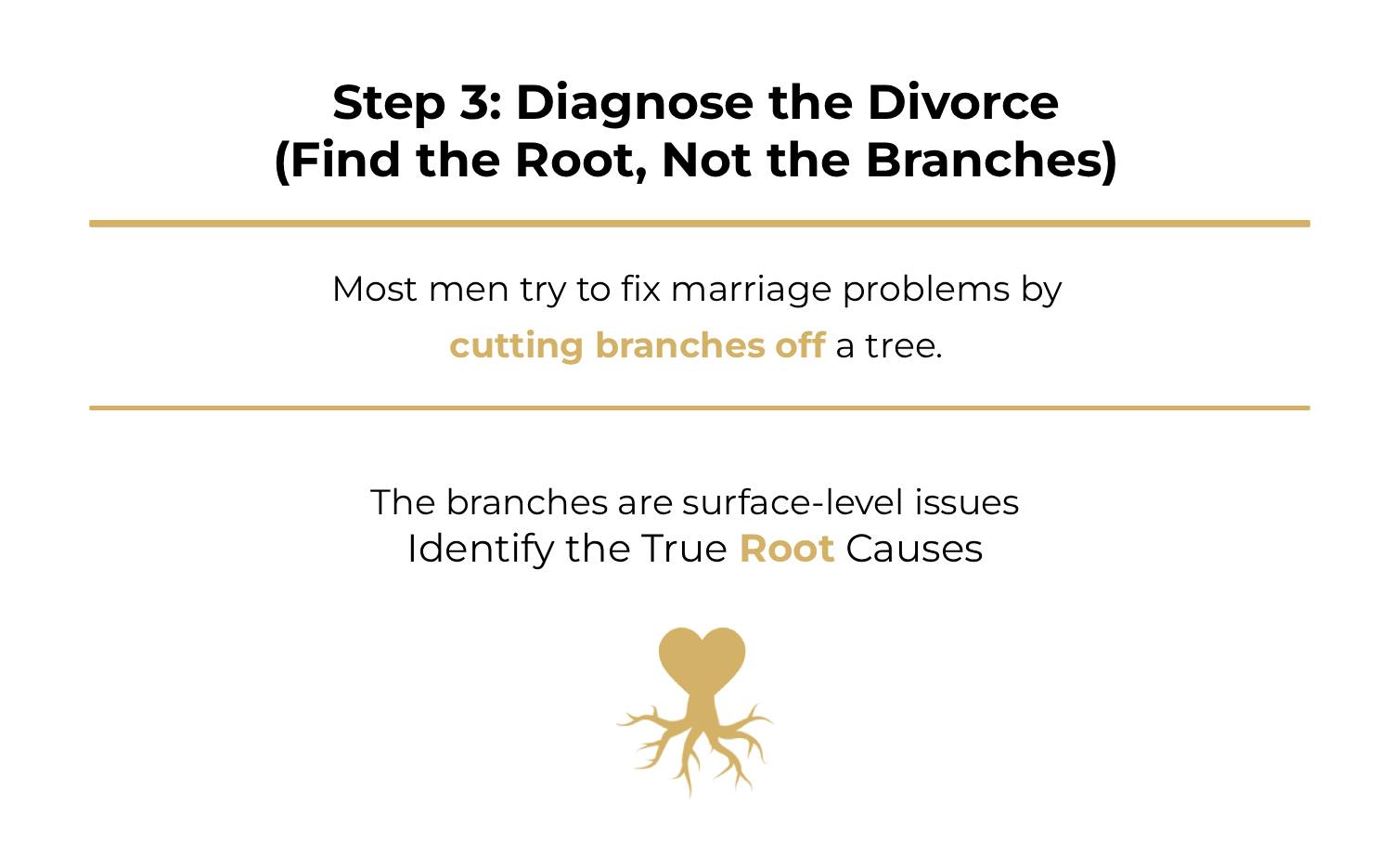 Diagnose the Divorce