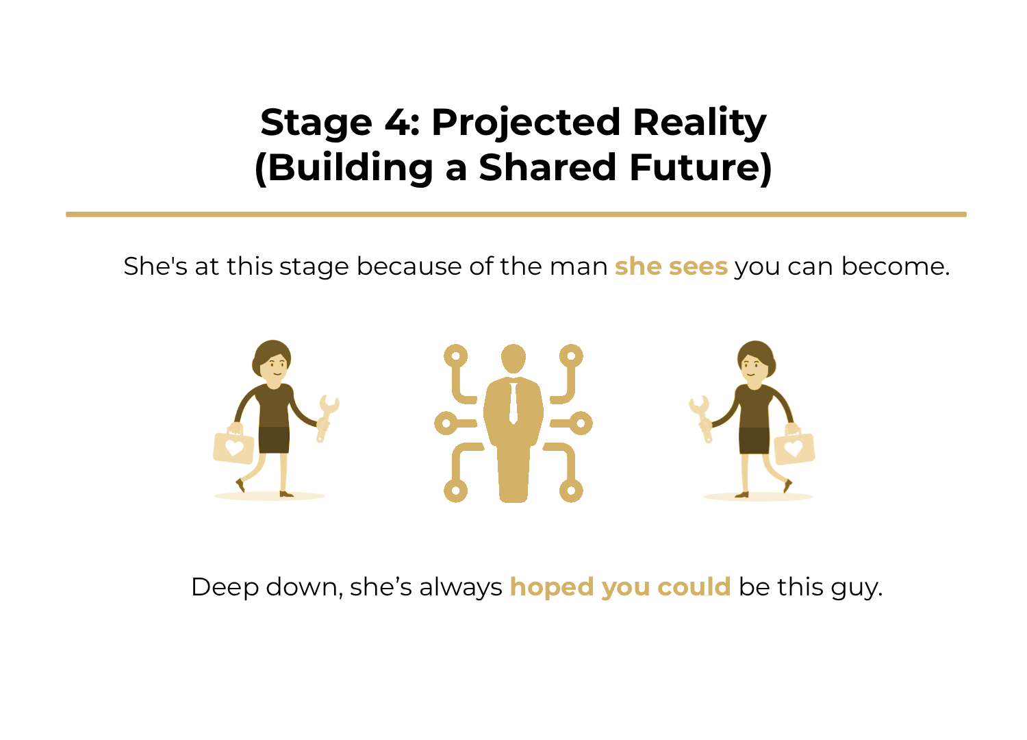 Building a Shared Future