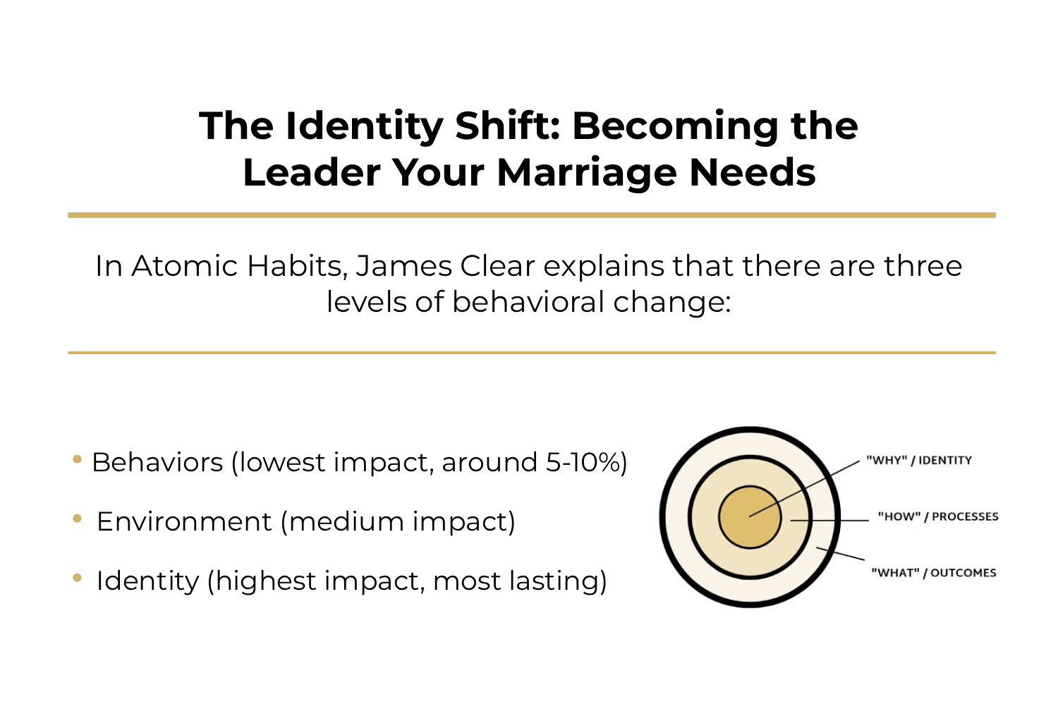 Becoming the Leader Your Marriage Needs