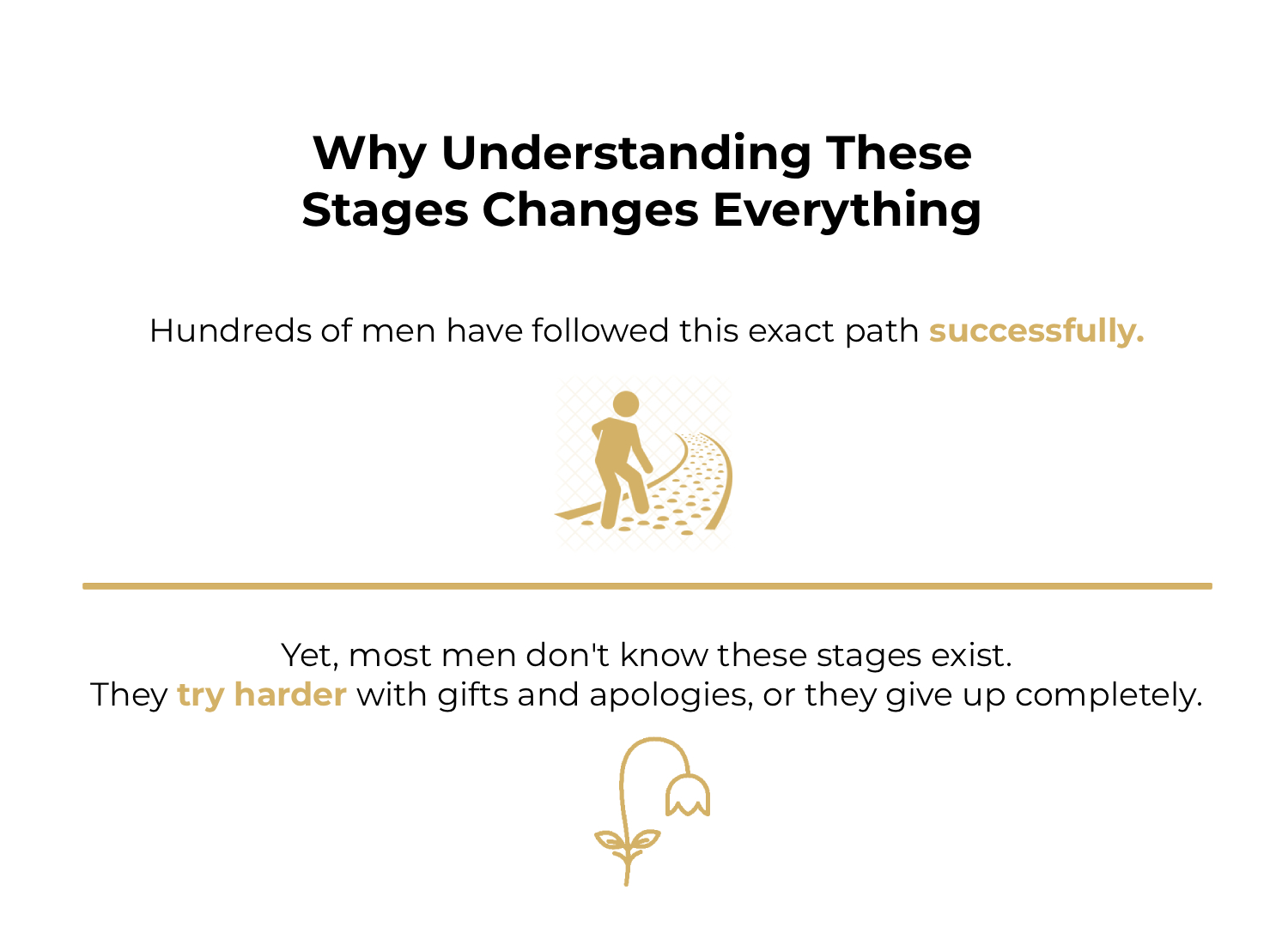  These Stages Changes Everything