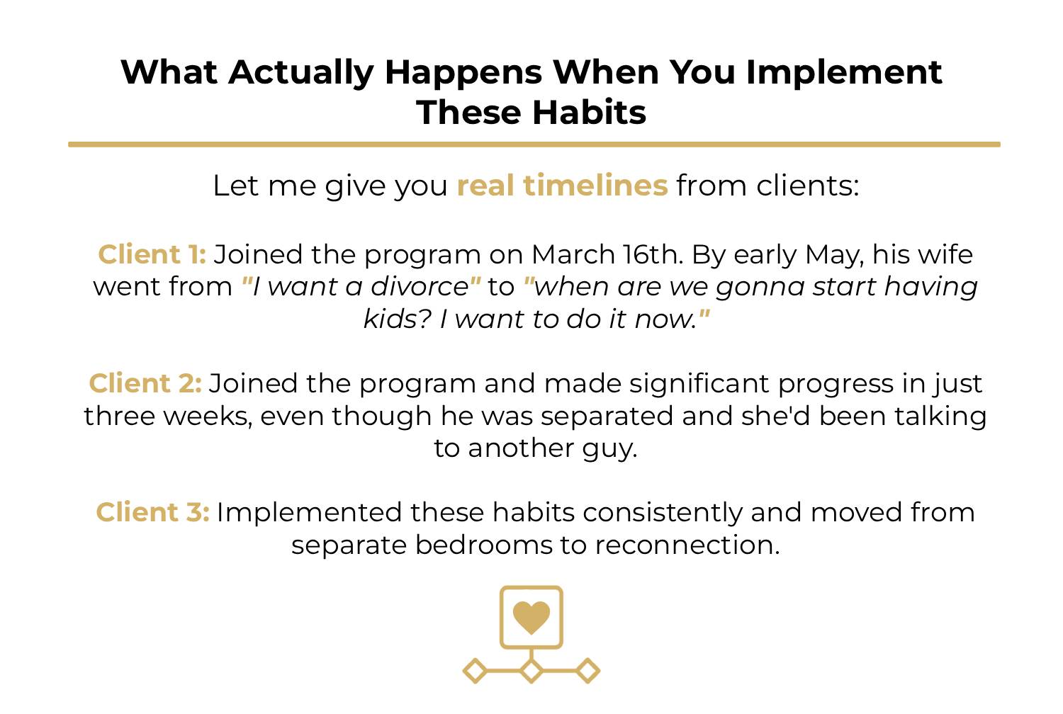 What Actually Happens